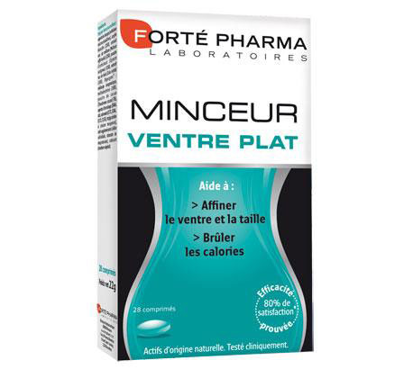 Forte Pharma Ve &hellip;