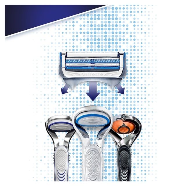 Gillette SkinGuard Sensitive Ξυριστική Μηχανή+ 1 Ανταλλακτικό