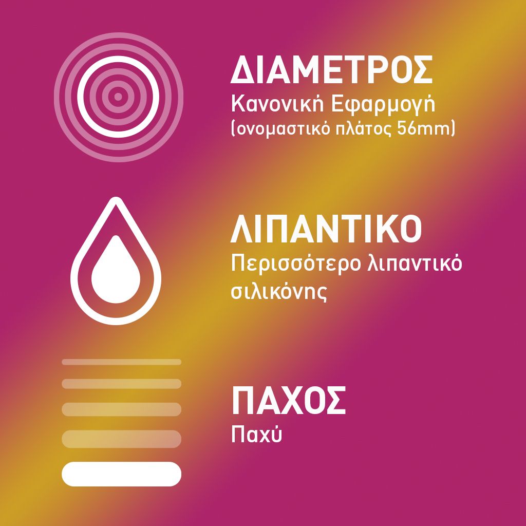 Durex Pleasure Max Προφυλακτικά Με Κουκιδες και Ραβδώσεις Κανονική Εφαρμογή 30 τεμάχια