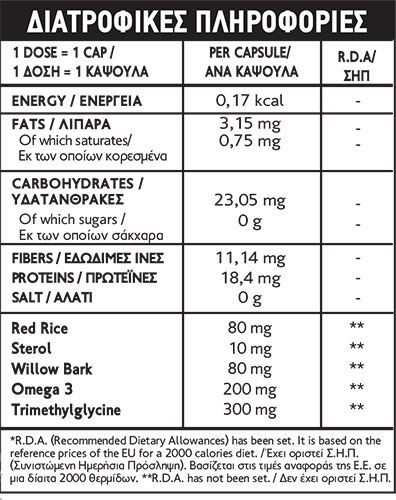 John Noa Liposomal Red Rice 80mg 30caps