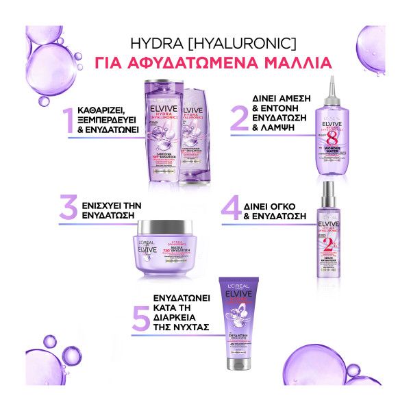 L'Oreal Paris Elvive Hydra Hyaluronic Ενυδατική Κρέμα Νυκτός για Αφυδατωμένα Μαλλιά 200ml