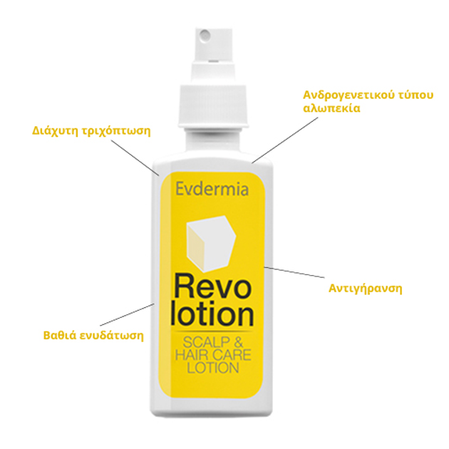 Evdermia Revolotion Scalp & Hair Care Lotion, Λοσιόν κατά Τριχόπτωσης 60ml