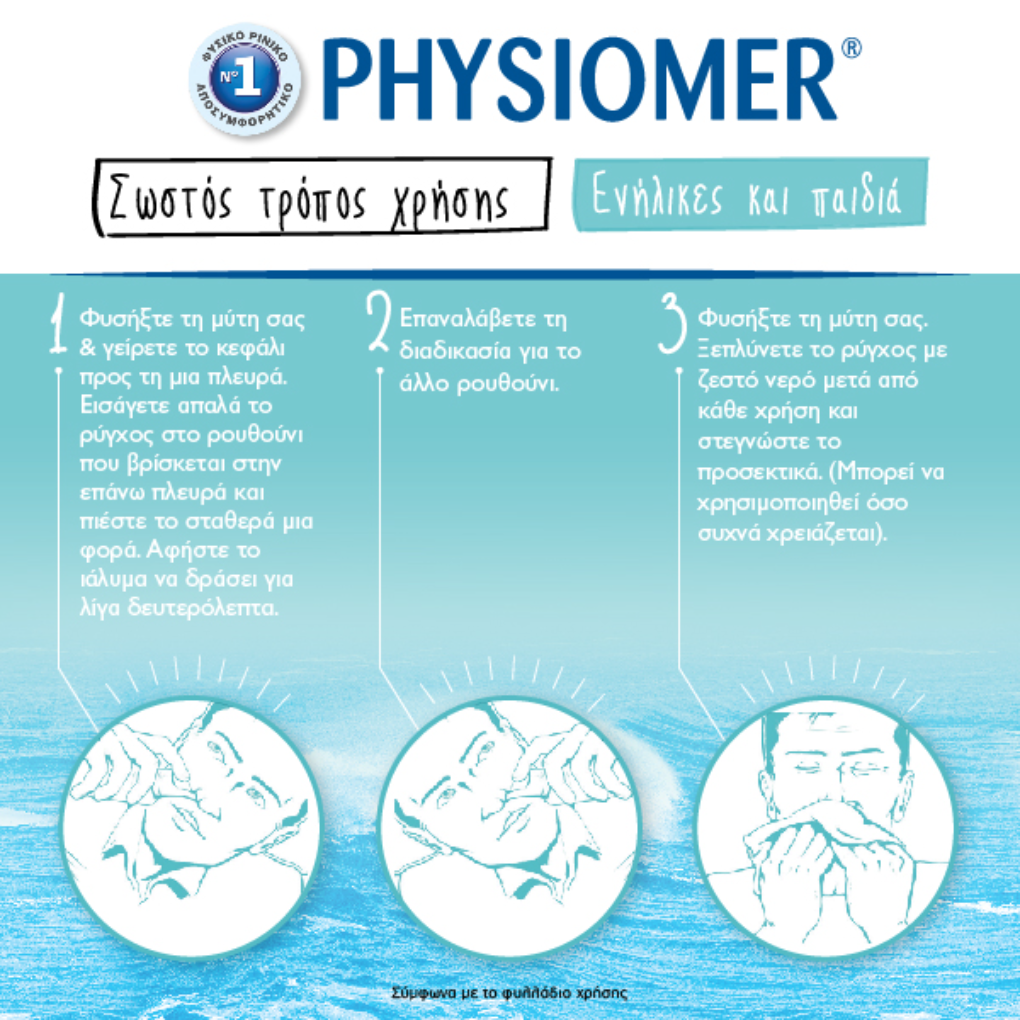 Physiomer Kids Αποσυμφορητικό Ισότονο Διάλυμα Ρινικού Καθαρισμού 115ml