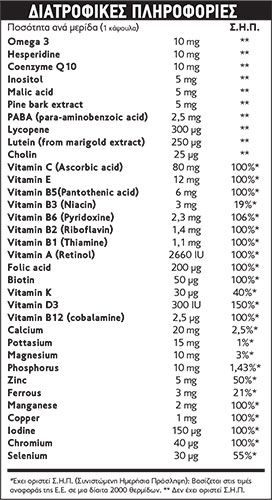 John Noa Multivitamin 32 Ingrendients Plus Q10, 30 κάψουλες