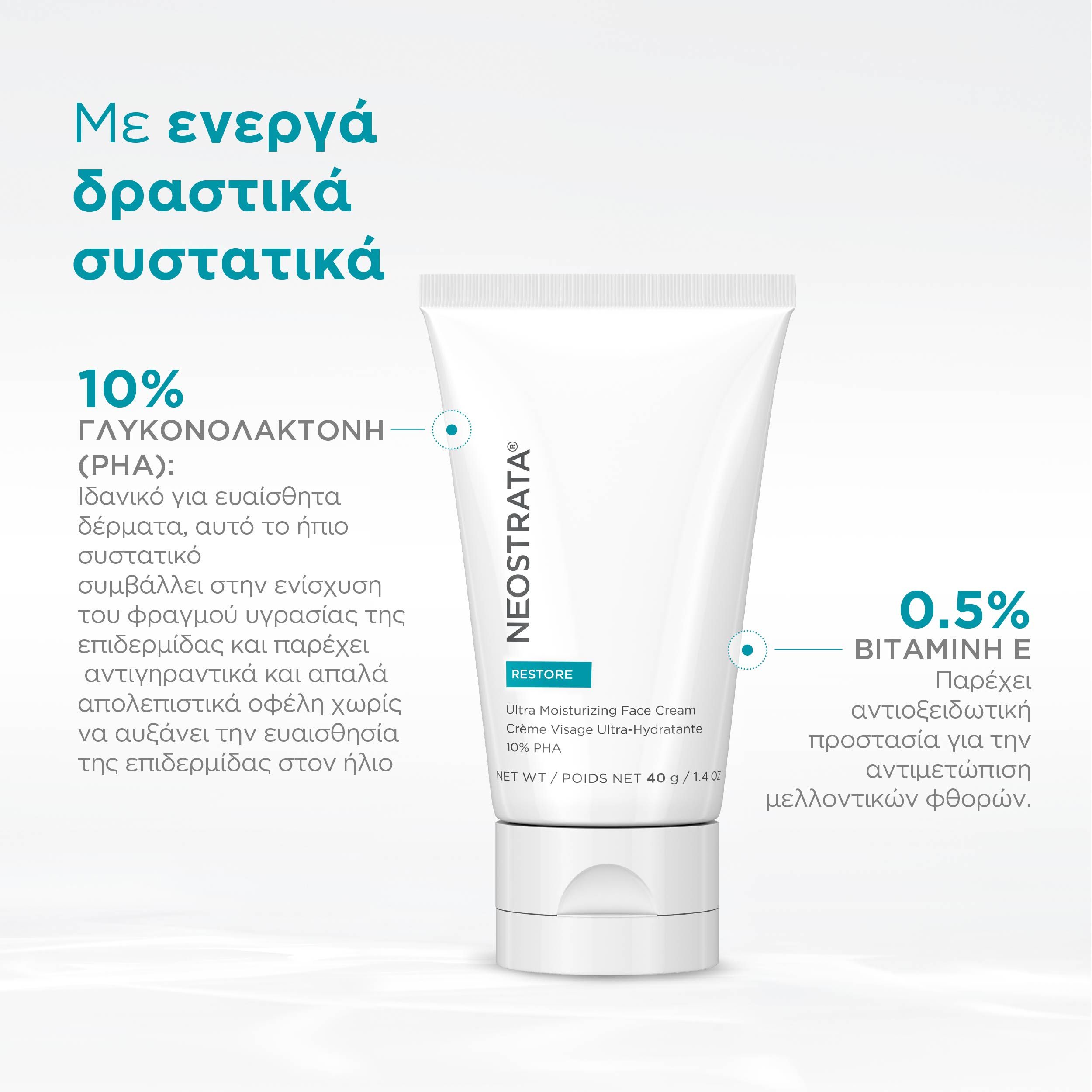 Neostrata Restore Ultra Moisturizing Face Cream, Κρέμα Εντατικής Ενυδάτωσης 40g