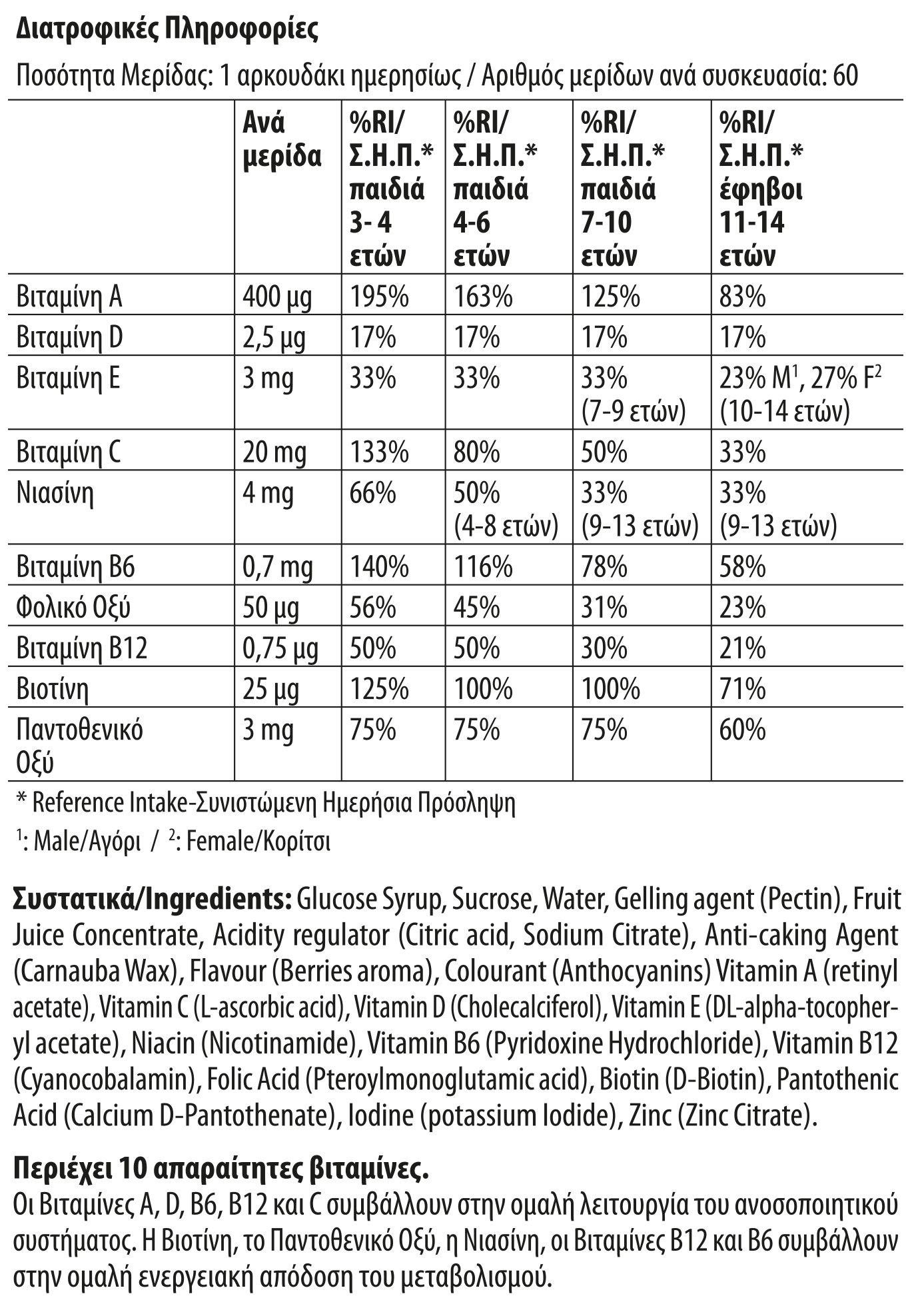 Vican Chewy Vites Kids Multivitamin Plus, 60 Ζελεδάκια