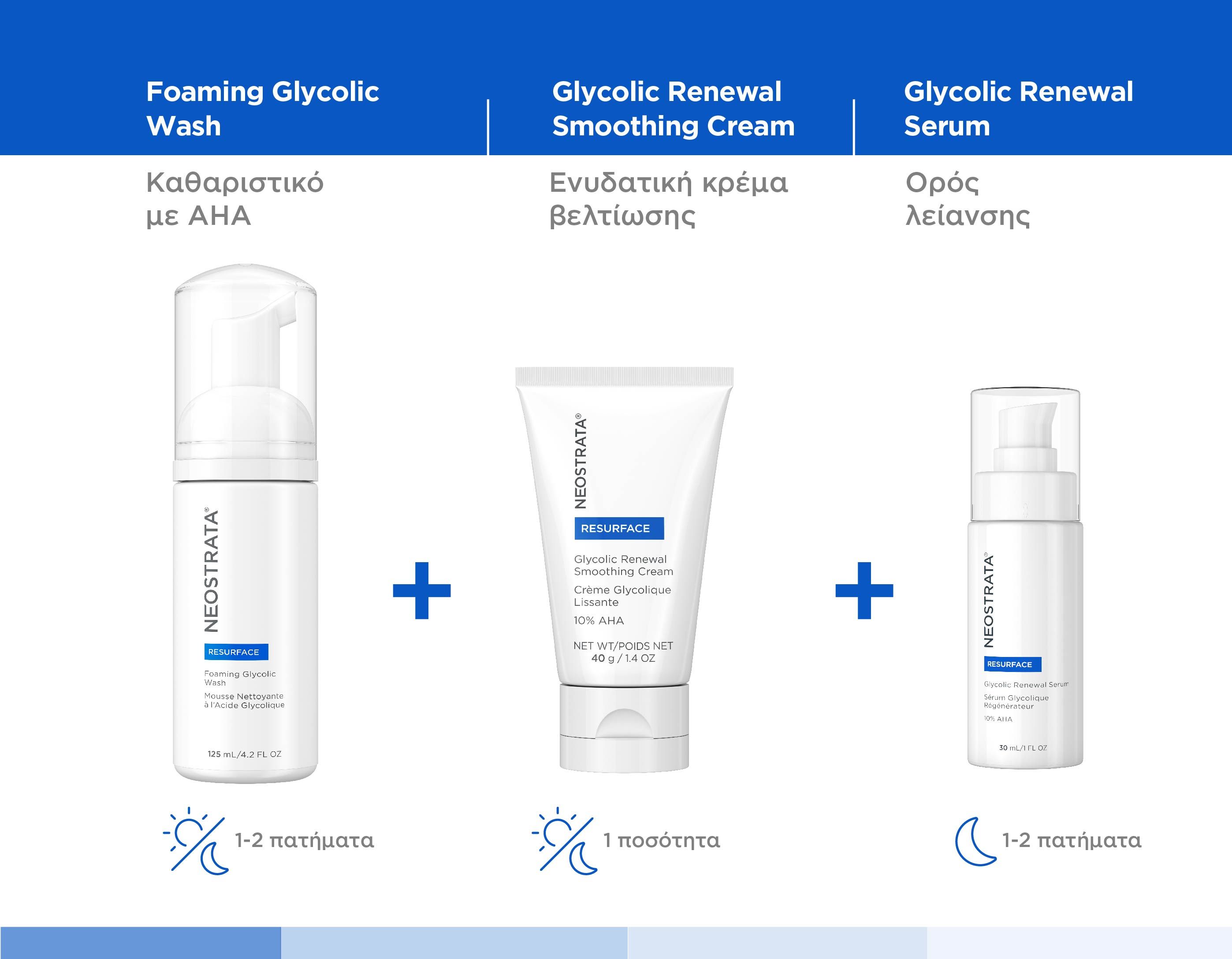 Neostrata Resurface Glycolic Renewal Smoothing Cream, Ενυδατική Κρέμα με Γλυκολικό Οξύ 40g