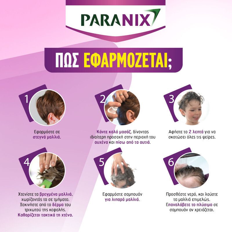 Paranix Αντιφθειρικό Express Spray 95ml & Κτένα
