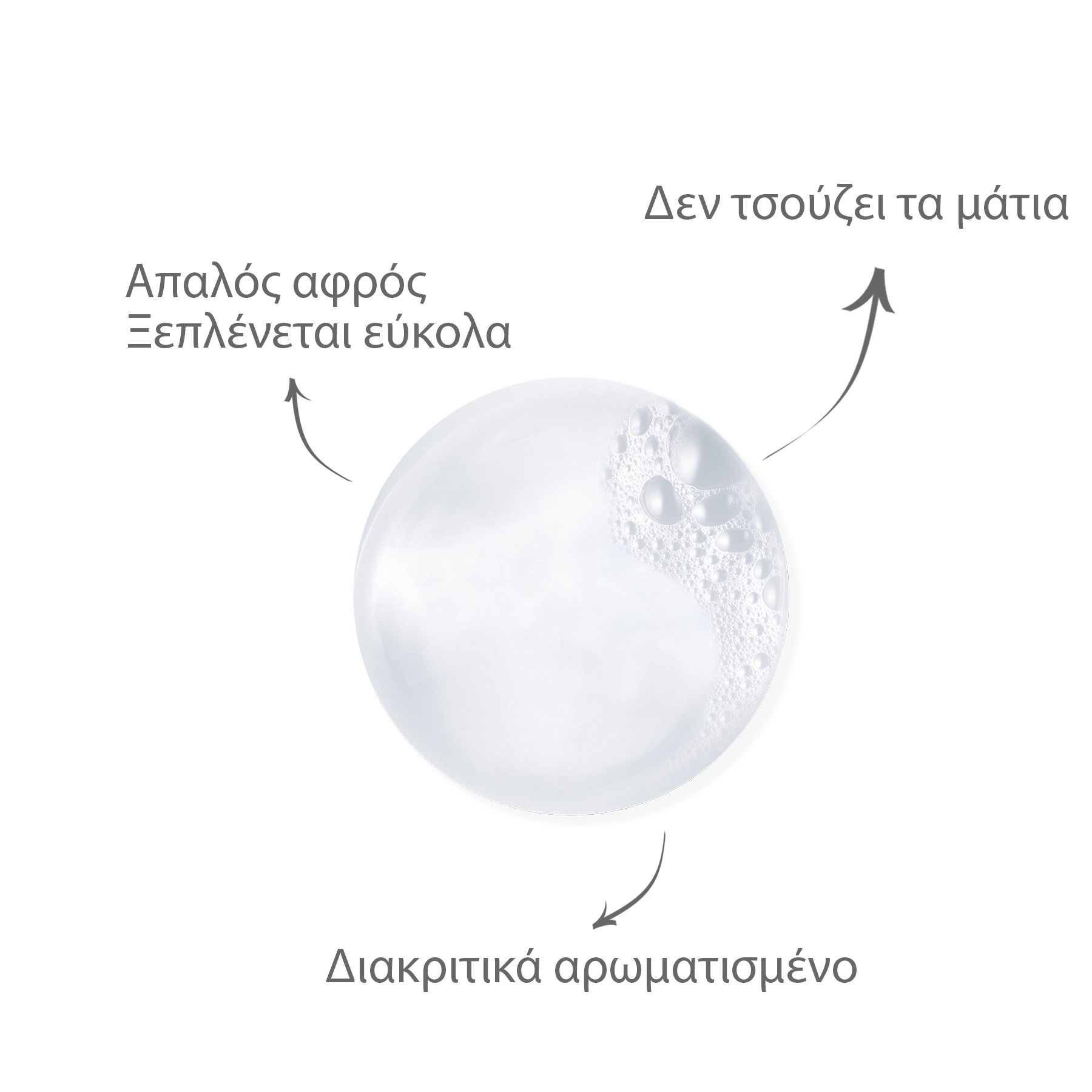 A-Derma Exomega Control, Μαλακτικό Gel Καθαρισμού 2 σε 1 κατά του Αισθήματος Κνησμού, 500ml