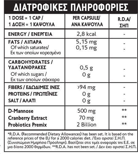 John Noa Liposomal D Mannose 500mg plus Cranberry plus Probiotics 30caps