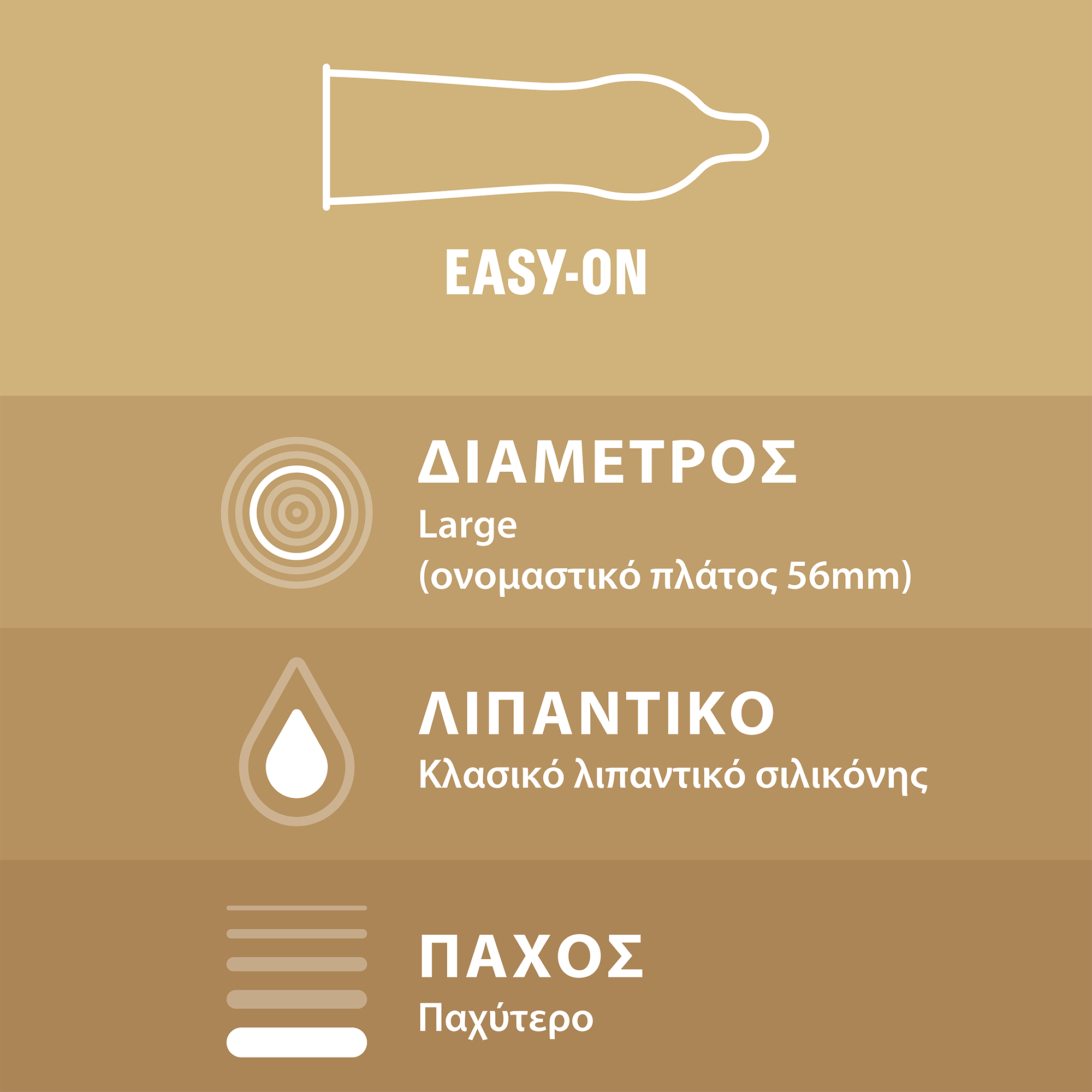 Durex RealFeel, Προφυλακτικά από Προηγμένο Υλικό χωρίς Λάτεξ για πιό Φυσική Αίσθηση 6 τμχ