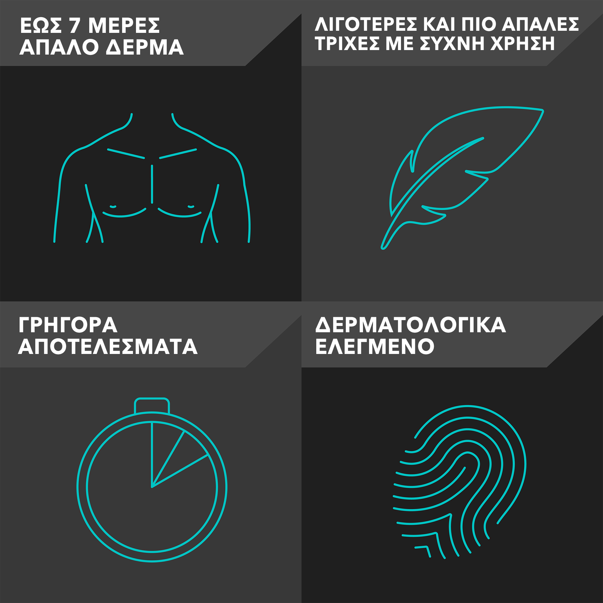 Veet for Men Κρέμα Αποτρίχωσης Για Ανδρες για Ευαίσθητη Επιδερμίδα 200ml
