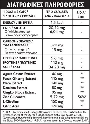 John Noa Liposomal Libidon Plus Formula, 30 κάψουλες