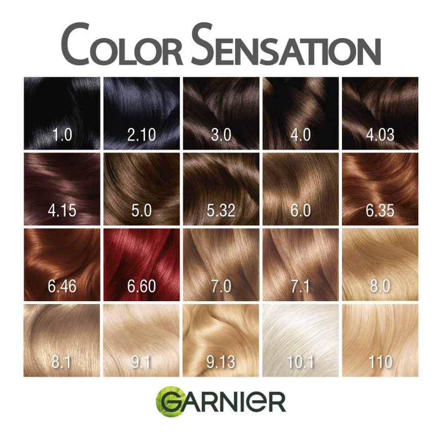 Garnier Color Sensation 4.0 Καστανό 40ml