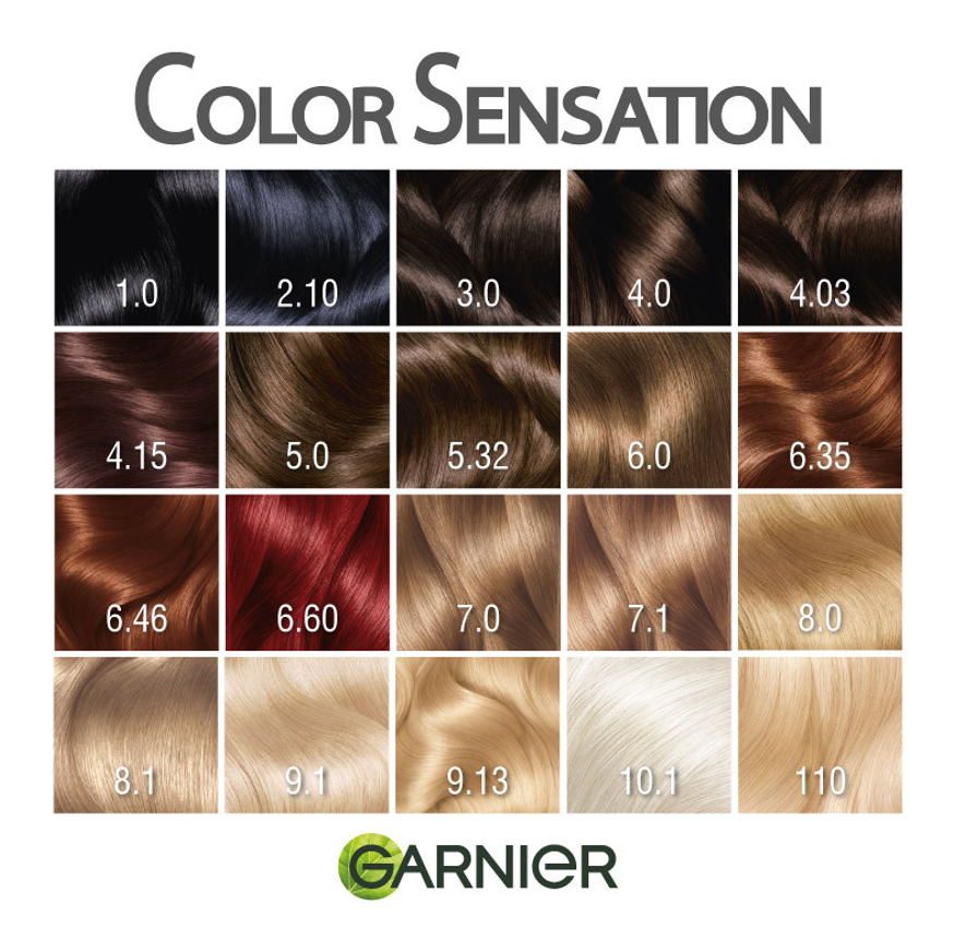 Garnier Color Sensation 4.15 Παγωμένο Σοκολατί 40ml