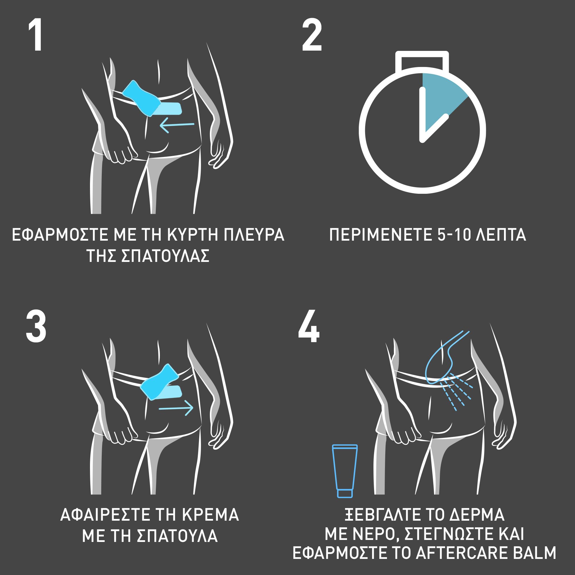 Veet Men Αποτριχωτικό Κιτ για την Ευαίσθητη Περιοχή του Άντρα 100ml κρέμα + 50ml Aftercare Balm