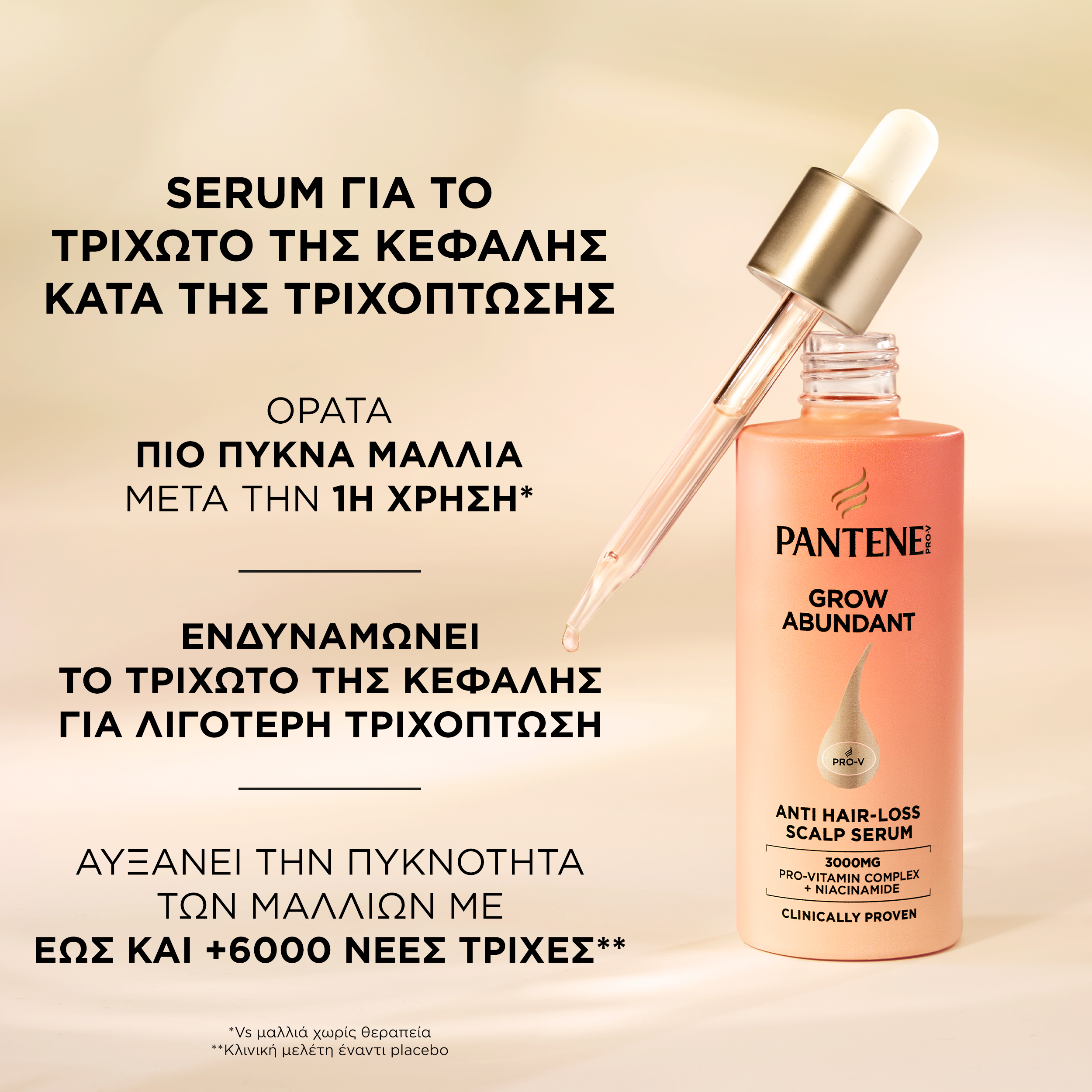Pantene Grow Abundance Anti Hair-Loss Scalp Serum, 60ml