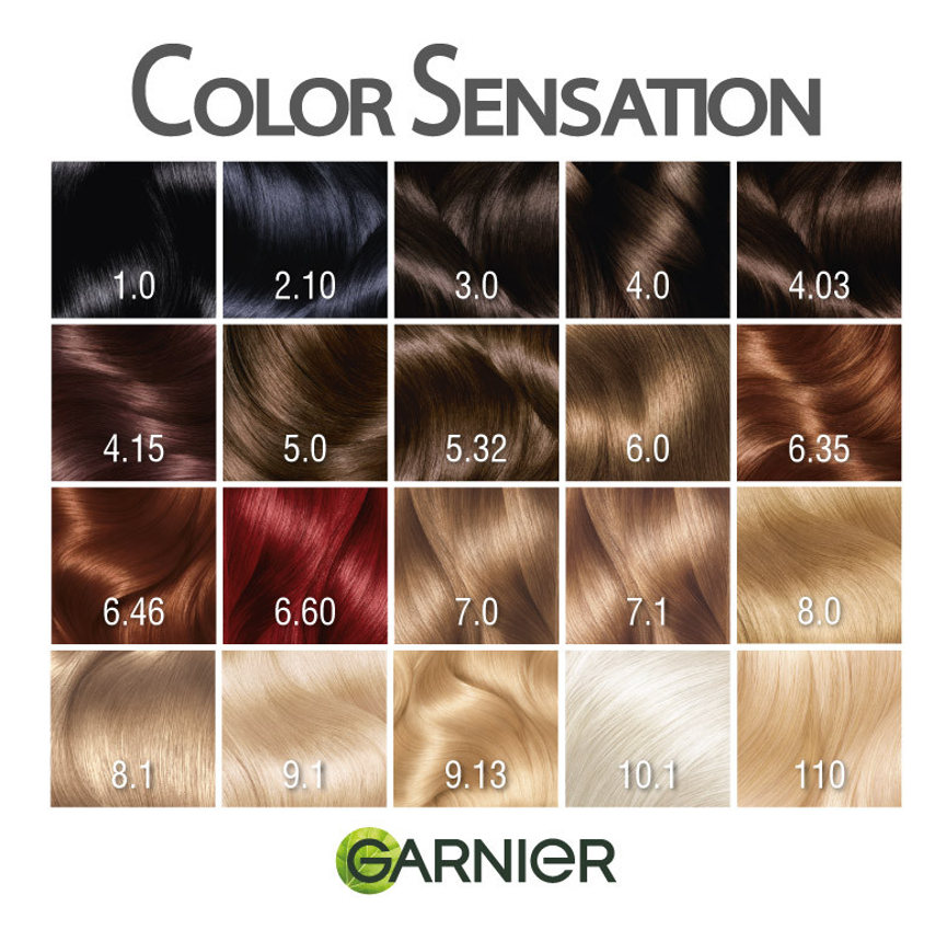 Garnier Color Sensation 5.0 Φωτεινό Καστανό Ανοιχτό 40ml
