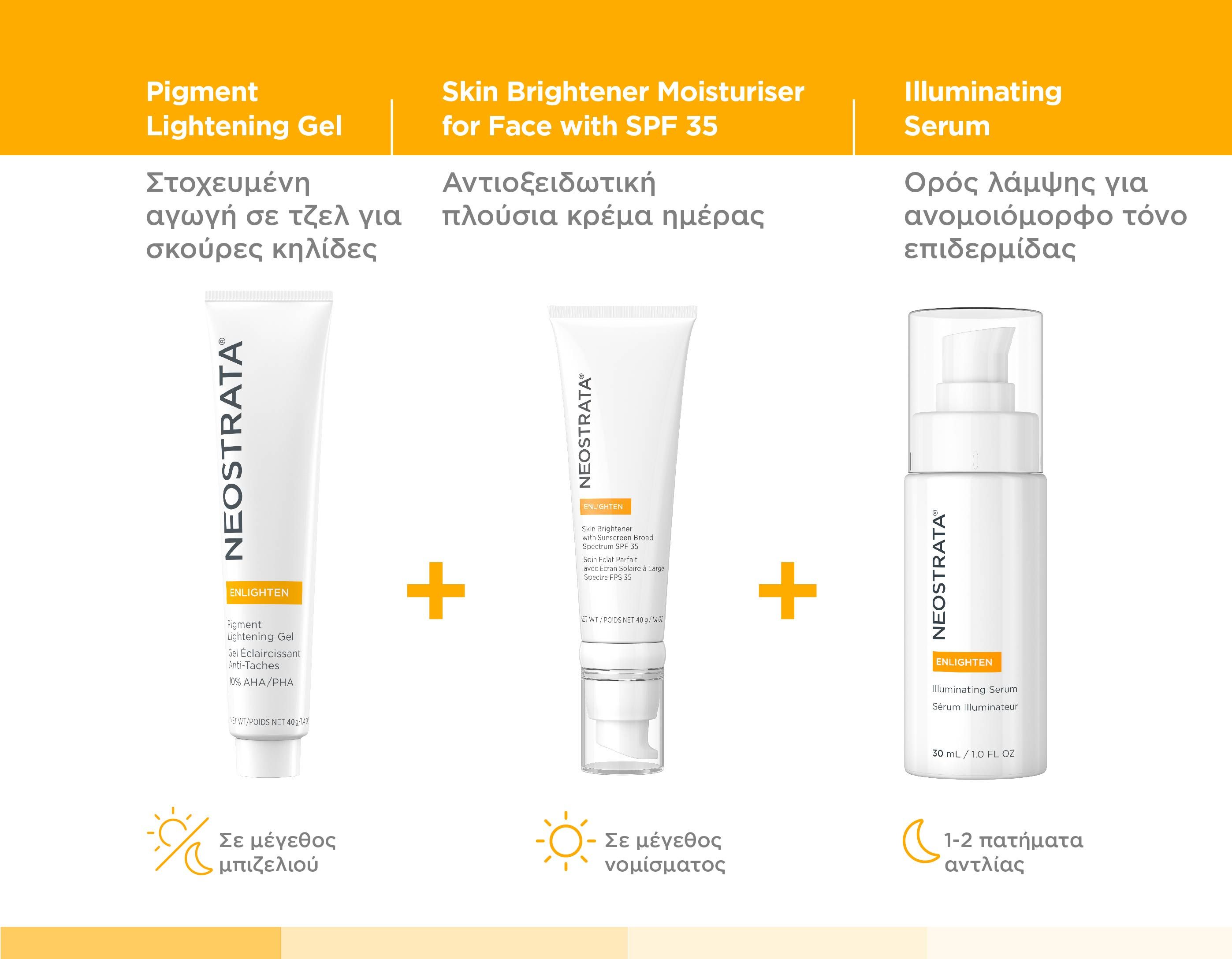 Neostrata Enlighten Illuminating Serum, Ορός Προσώπου για Φωτεινότητα & Διόρθωση Χρωματικού Τόνου 30ml