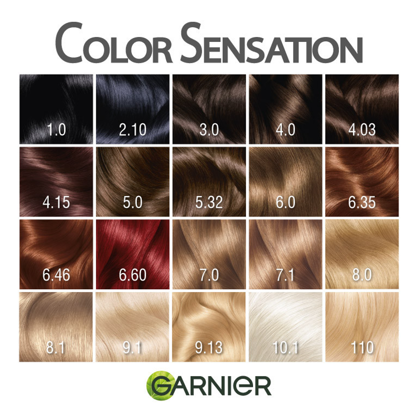 Garnier Color Sensation 3.0 Καστανό Σκούρο 40ml