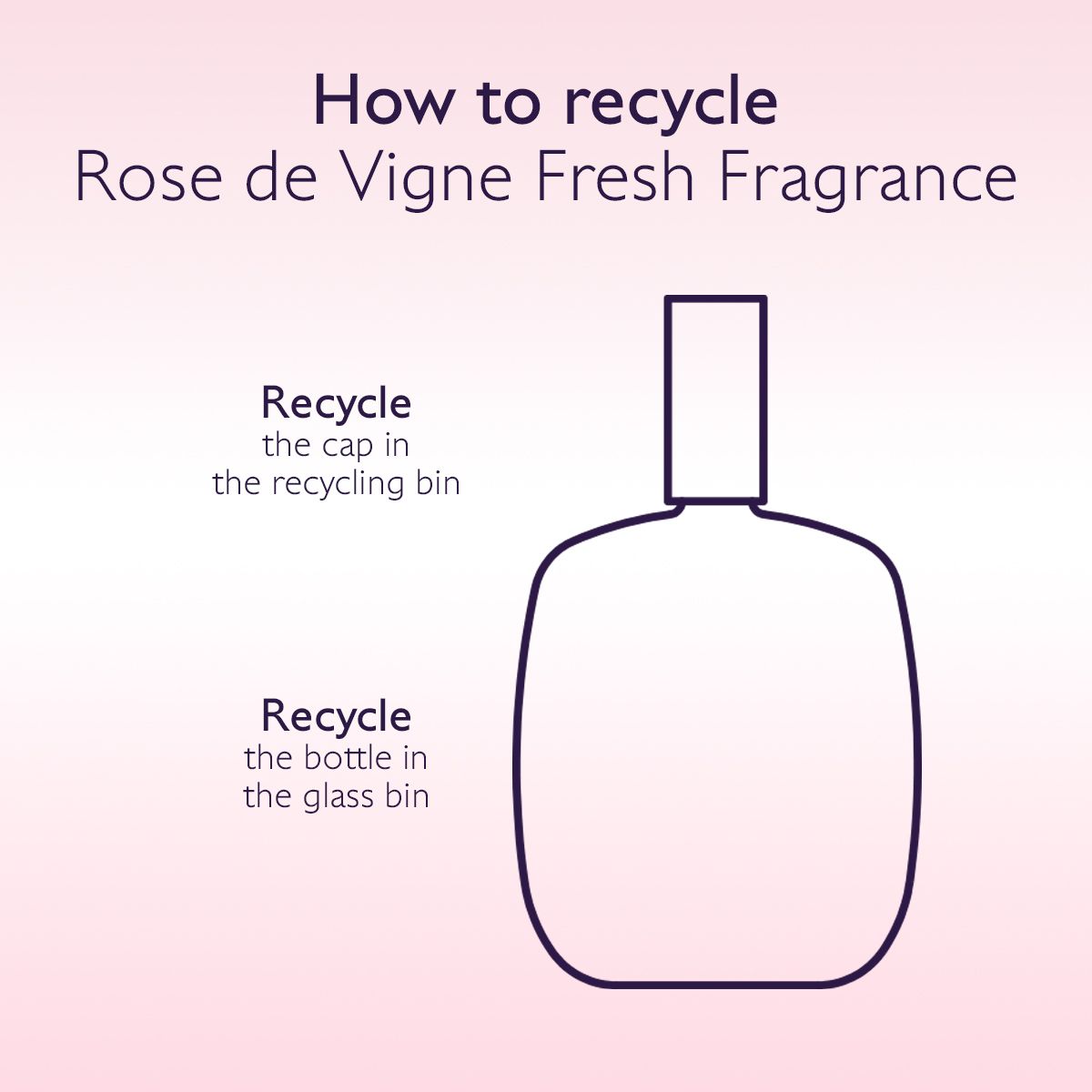 Caudalie Rose de Vigne Fresh Fragrance, Γυναικείο Άρωμα 50ml