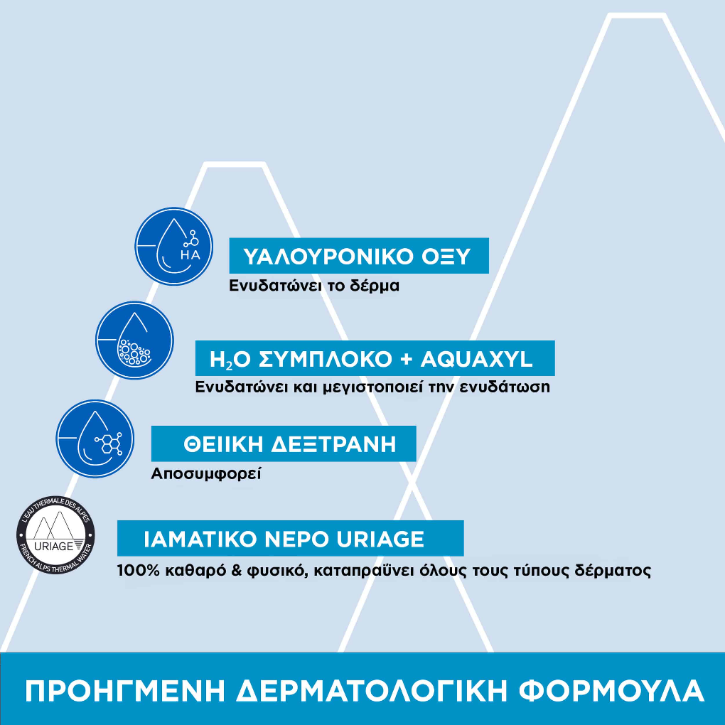 Uriage Eau Thermale Soin D'Eau Contour Des Yeux Ενυδατική Ματιών για Ευαίσθητο Δέρμα 15ml