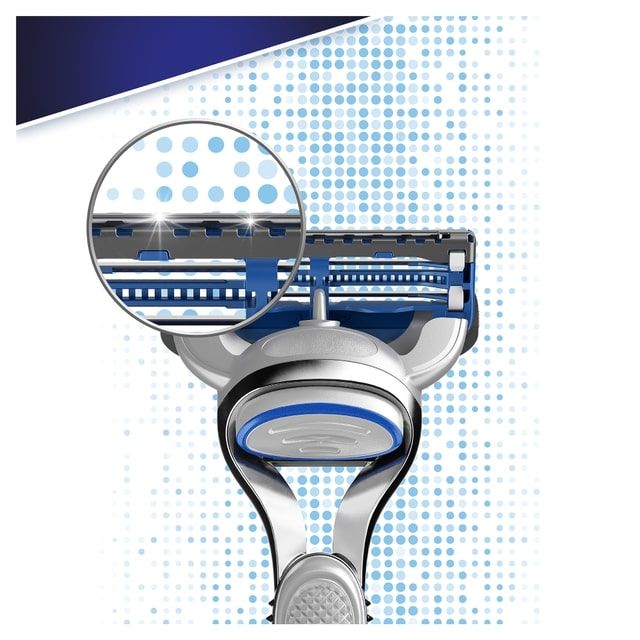 Gillette SkinGuard Sensitive Ξυριστική Μηχανή+ 1 Ανταλλακτικό