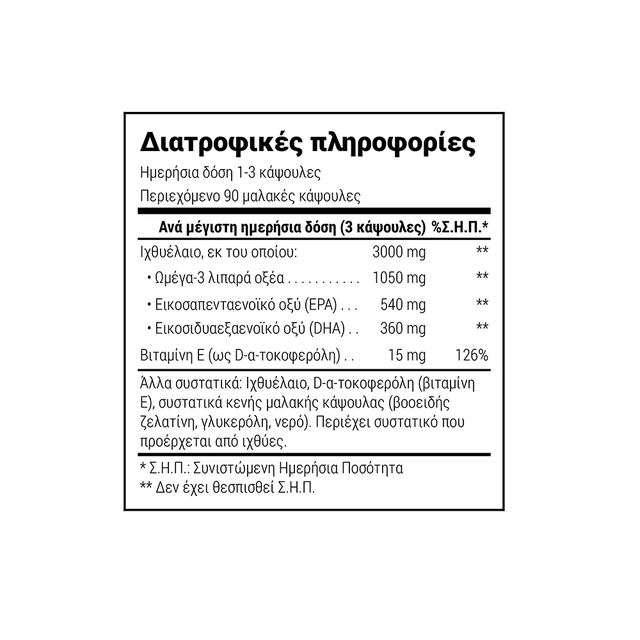 Natural Doctor Clear Omega 3 Ιχθυέλαιο 90 φυτικές κάψουλες