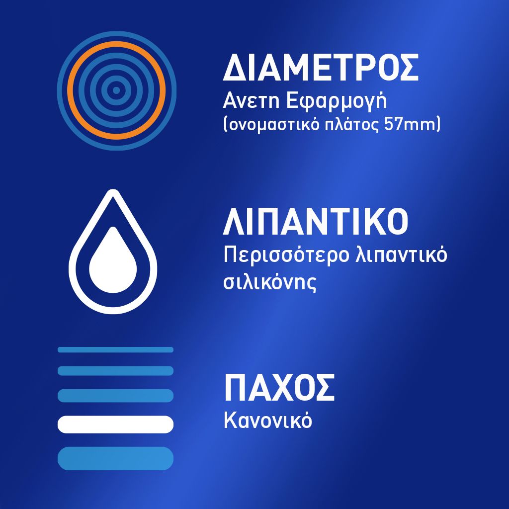 Durex Προφυλακτικά Classic Άνετη εφαρμογή XL 12τμχ