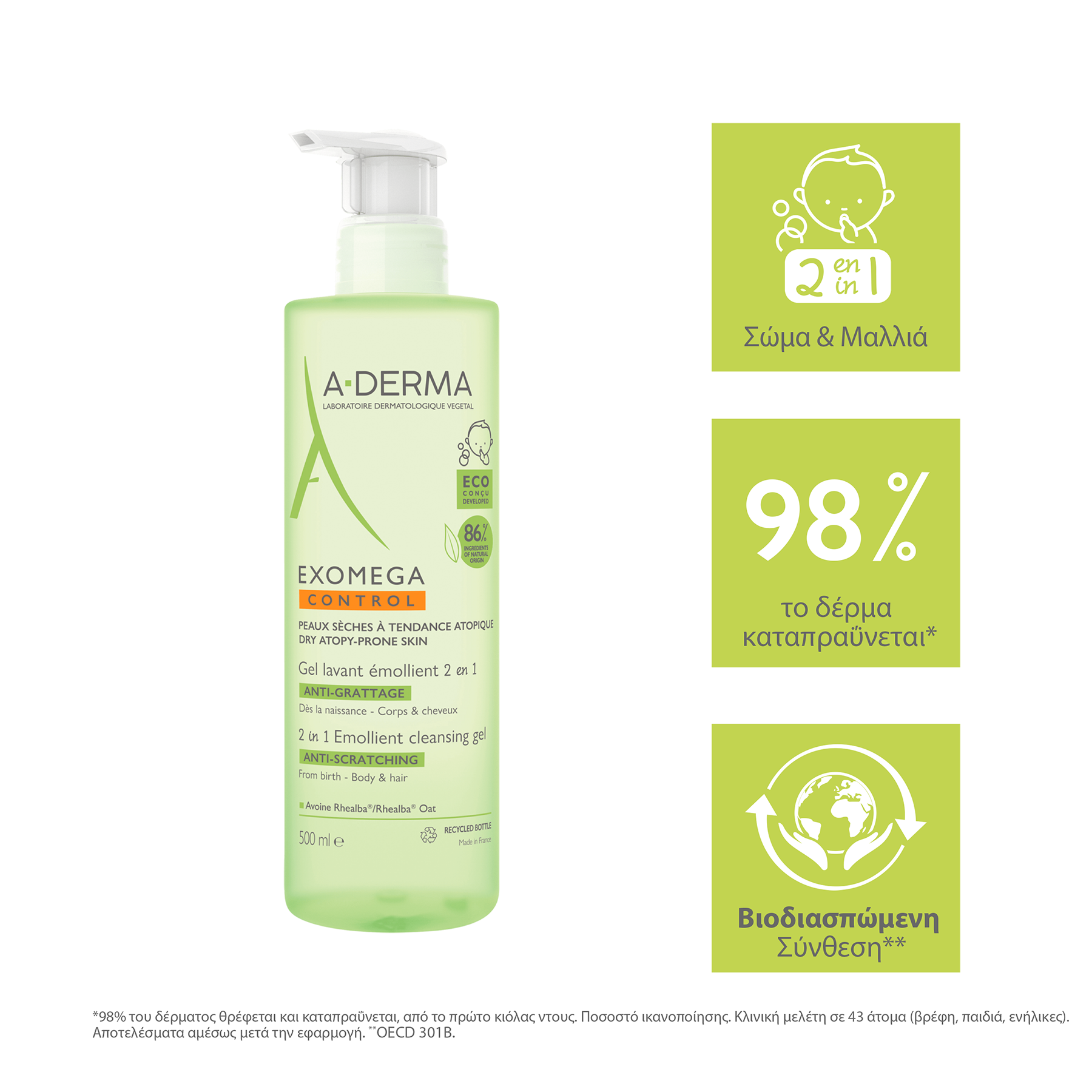 A-Derma Exomega Control, Μαλακτικό Gel Καθαρισμού 2 σε 1 κατά του Αισθήματος Κνησμού, 500ml