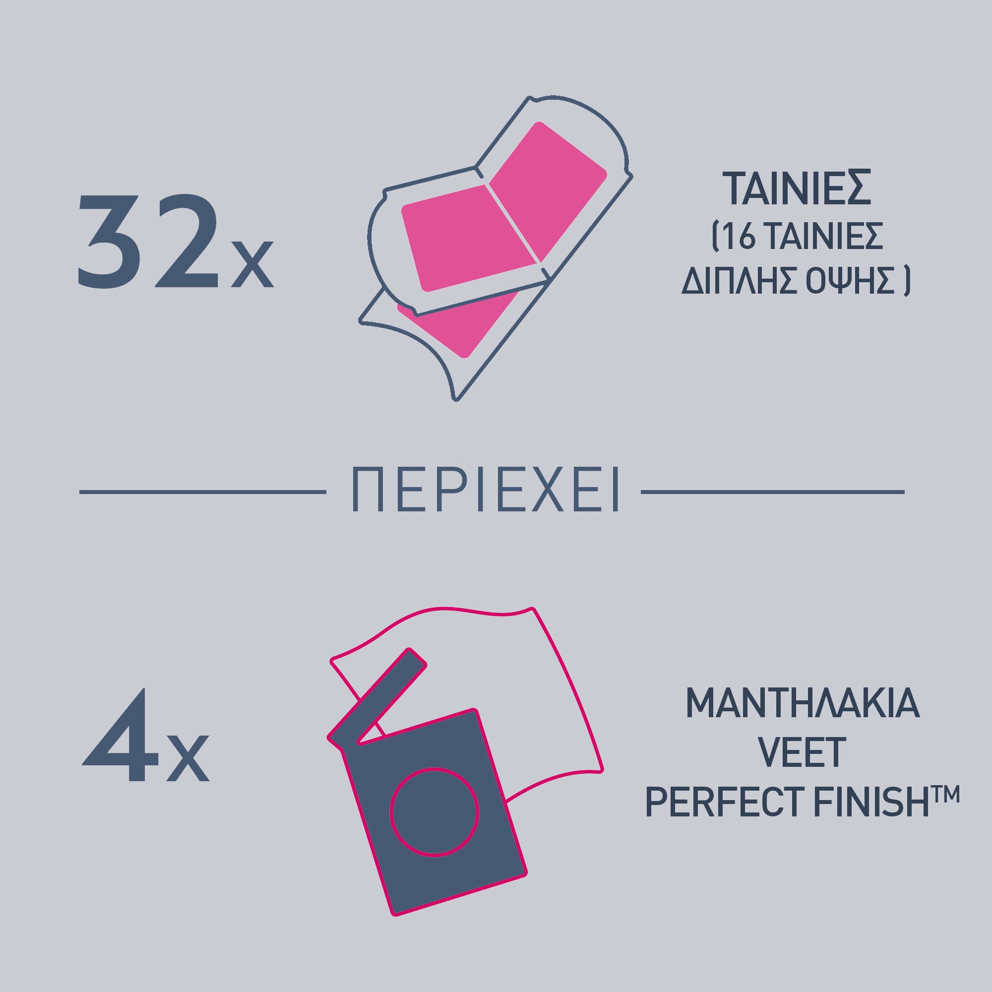 Veet Ταινίες Προσώπου Κανονικό Δέρμα 32τμχ