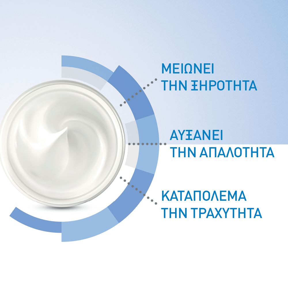CeraVe Moisturising Cream, Ενυδατική Κρέμα Προσώπου και Σώματος με Ceramides και Υαλουρονικό Οξύ 454gr