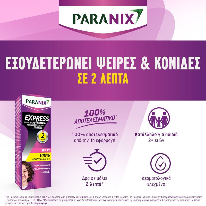 Paranix Αντιφθειρικό Express Spray 95ml & Κτένα