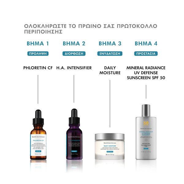 SkinCeuticals Phloretin CF, Aντιοξειδωτικός ορός Υψηλής δράσης για Πρόληψη και Αντιμετώπιση των Σημαδιών Γήρανσης  με Βιταμίνη C και Φλορετίνη 30ml