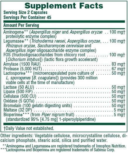 Natures Plus Acti-Zyme 90 caps
