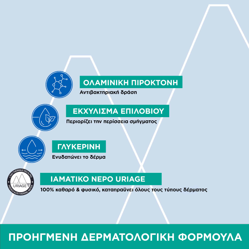 Uriage Hyseac Gel Nettoyant, Απαλό Καθαριστικό Τζελ για Λιπαρό Δέρμα με Ακμή 150ml