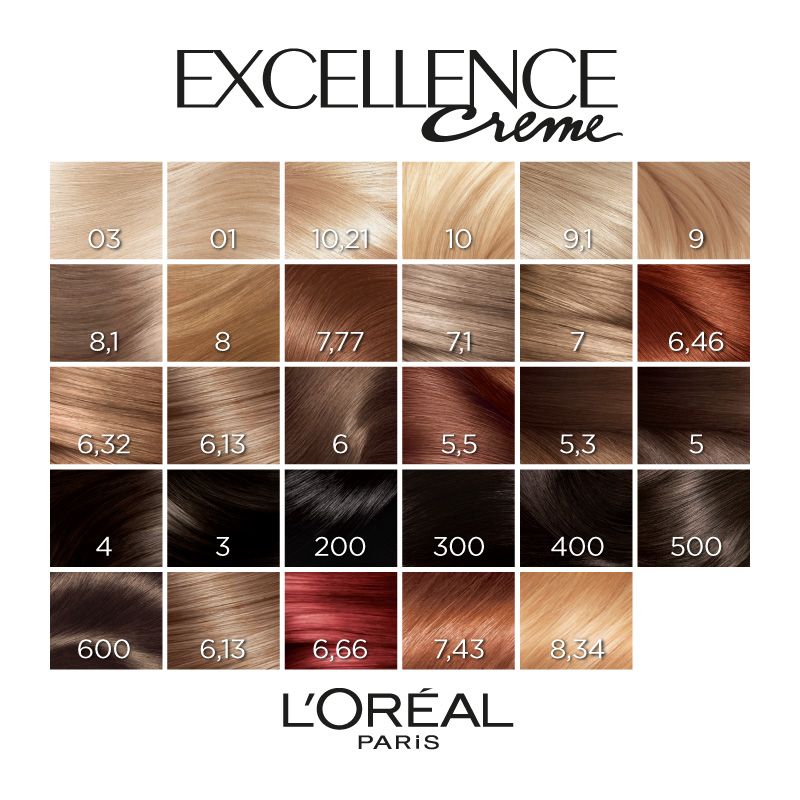 L'Oreal Excellence Creme No 8.1  Ξανθό Ανοιχτό Σαντρέ Βαφή Μαλιών 48ml