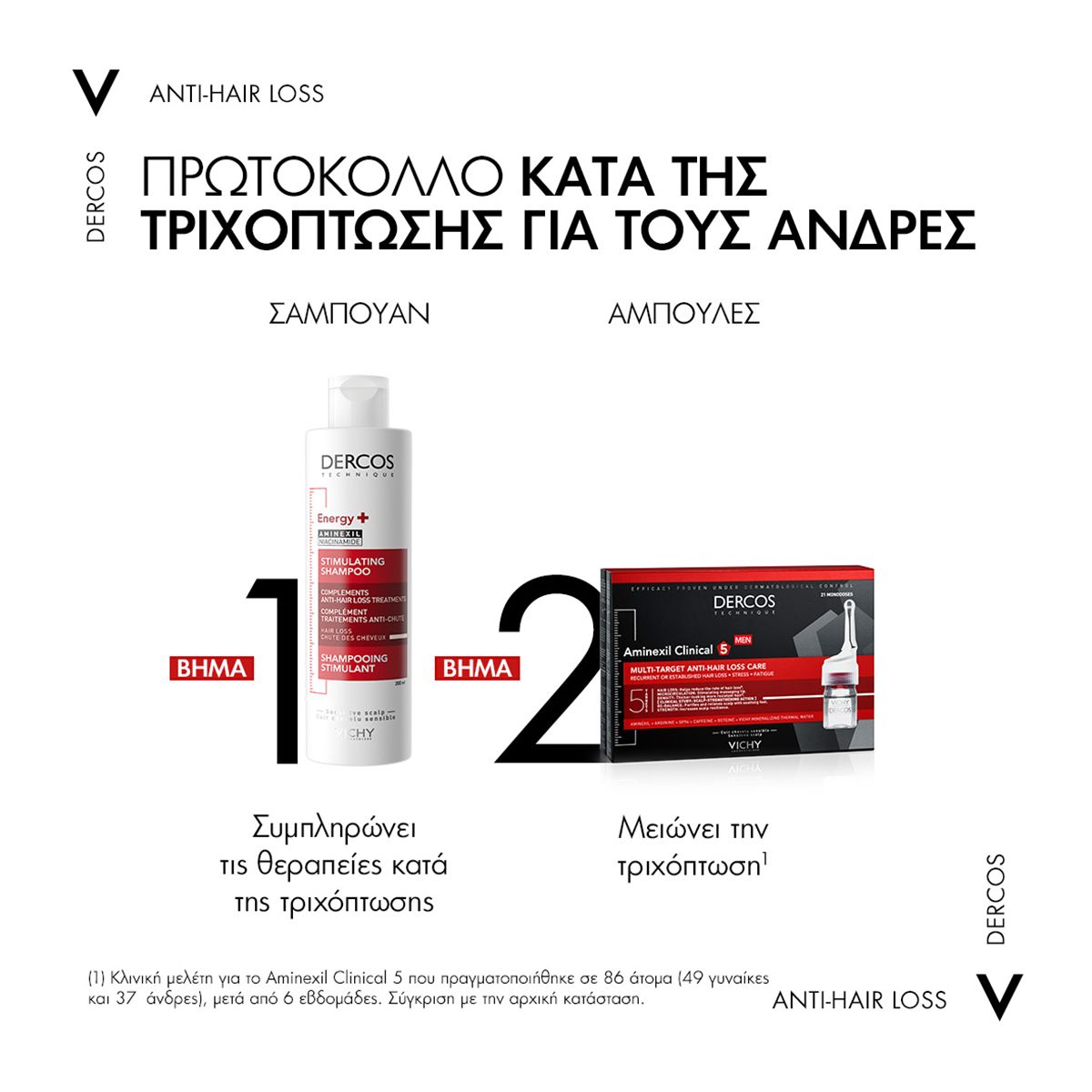 Vichy Dercos Δυναμωτικό Σαμπουάν με Aminexil, Αγωγή Κατά της Τριχόπτωσης 400ml