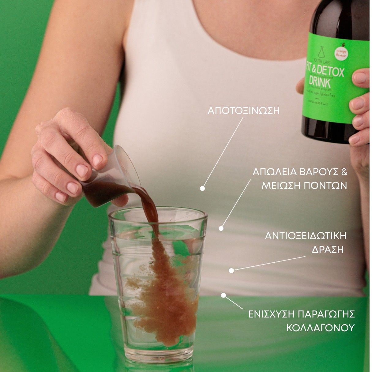 Youth Lab. Fit & Detox Drink 500ml