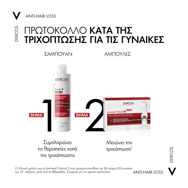 Vichy DERCOS Energy, Δυναμωτικό σαμπουάν κατά της τριχόπτωσης για γυναίκες και άνδρες 200ml