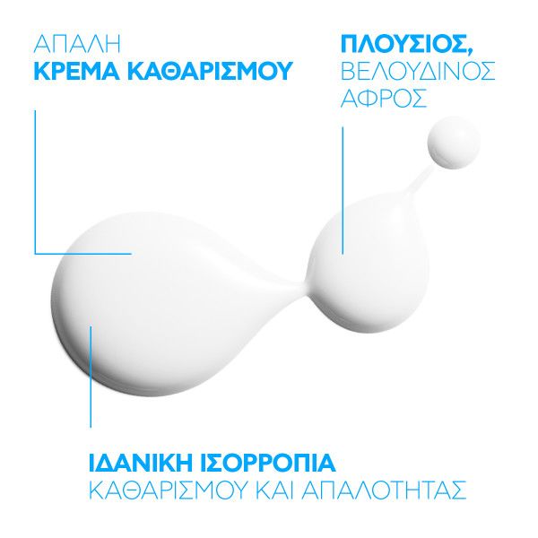 La Roche Posay Lipikar Syndet ΑP+, Κρέμα Καθαρισμού Για Το Πολύ Ξηρό Δέρμα με Τάση Ατοπίας 400ml