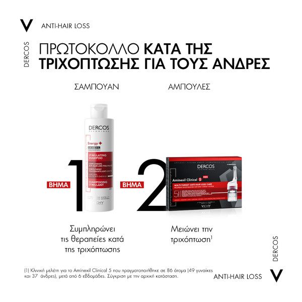 Vichy DERCOS Energy, Δυναμωτικό σαμπουάν κατά της τριχόπτωσης για γυναίκες και άνδρες 200ml
