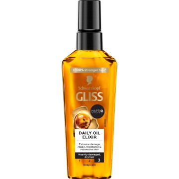 Schwarzkopf Gliss Daily Oil Elixir, Έλαιο Μαλλιών 75ml