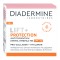 Diadermine Crème Lift+ Protection Solaire 50 ml