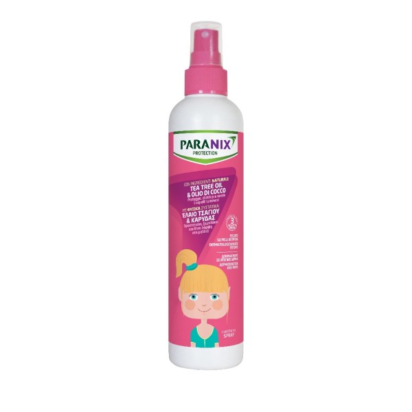 Paranix Protect &hellip;