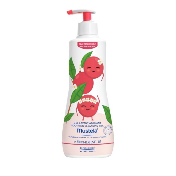 Mustela Limited &hellip;
