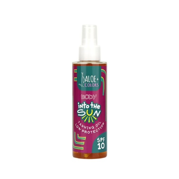 Aloe Colors Int … Aloe Colors Int …