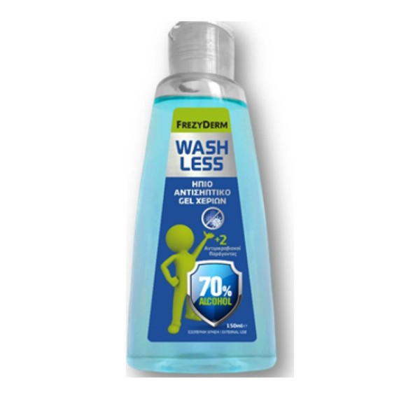 Frezyderm Washl … Frezyderm Washl …