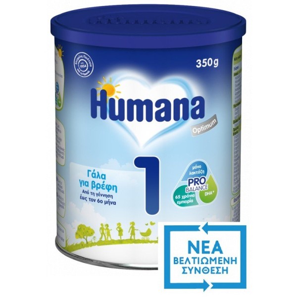 Humana Optimum …