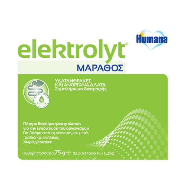 Humana Elektrol …